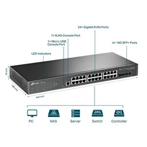 48 Jetstream 24-port Gigabit L2+ Manage Tdrtr