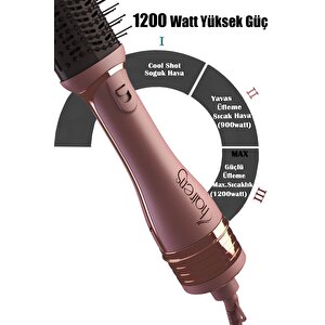 Hrs-830 - 3 Başlık & Saç Kurutma & Düzleştirici Tarak & Vigo Başlık & 1200 Watt