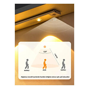 Econa 40cm Harekete Duyarlı Led Sensörlü Usb Şarj Dim Edilebilir Taşınabilir Mutfak, Dolap, Gece Lambası