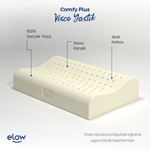 Comfy Plus Çift Taraflı Boyun Destekli Ortopedik Visco Yastık, 55 X 36 X 13/11