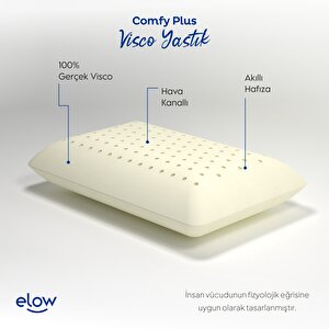 Comfy Plus Klasik Düz/flat Visco Yastık, 60 X 40 X 12