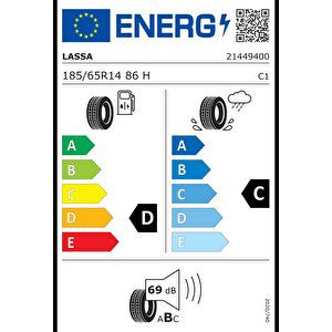 185/65r14 86h Greenways Oto Yaz Lastiği (üretim:2024)