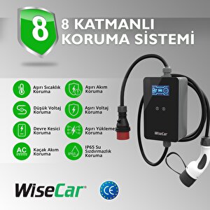 Wisecar Wtp3 22 Kw Taşınabilir Elektrikli Araç Şarj Cihazı