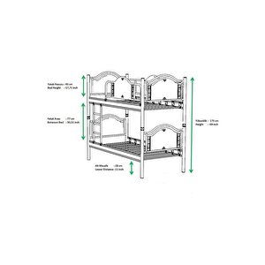 Avangard Genç Çocuk Odası Ahşap Başlık 90x200 Metal Ranza