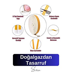 Kapı Pencere Fitili Soğuk İzolasyon Bandı Kendinden Yapışkanlı Güçlü Kauçuk Yalıtım Bant 2x10=20 Mt