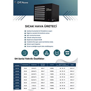 Dtagas Doğalgazlı Sıcak Hava Üreteci 35kw