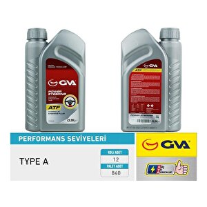 Hi̇droli̇k Di̇reksi̇yon Yaği Atf 900 Ml. Platinum Kirmizi