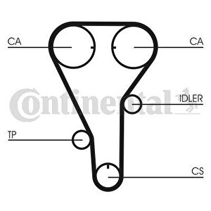 Tri̇ger Kayişi 135x254 Ford Mazda 323 626 Mpv Mx6 2.0 16v 91-03 5341xs