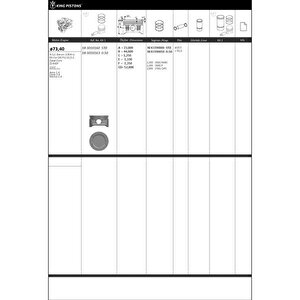 Pi̇ston Segman 1 Ri̇ken Seg. Std 73.4 Opel Z14xep Astra 1.4 Corsa 1.4 Meri̇va 1.4 87-71667-std 87-71667-std-8771667std000g Goetze 87-71667 Std