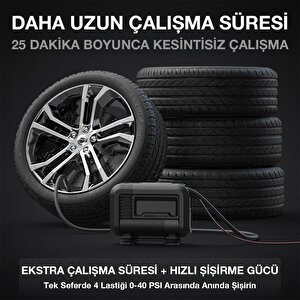 Noco Air10 12volt 60 Psi Ayarlanabilir Dijital Basınç Göstergeli Profesyonel Lastik Şişirme Pompası
