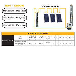 1.6hp / 1300watt / 8 Kademe / 110-200 Volt Dc Solar Dalgıç Pompa