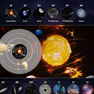 Galaxy Projektör Gece Lambası, Yıldızlı Projektör, Gökyüzü Gece Lambası Projektör Lambası