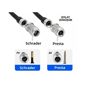 Gp-84 120psi Göstergeli Hortumlu Bisiklet El Pompası