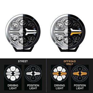 Off-road Valuefit Blade Led Uzun Far Krom 22w 7" Beyaz-amber Isik 1fj357198-021
