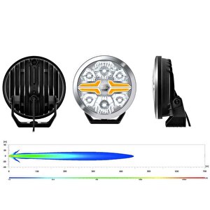 Off-road Valuefit Blade Led Uzun Far Krom 22w 7" Beyaz-amber Isik 1fj357198-021