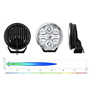 Off-road Valuefit Blade Led Uzun Far Krom 22w 7" Beyaz Isik 1fj357198-001