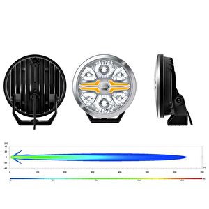 Off-road Valuefit Blade Led Uzun Far Krom 36w 7" Beyaz-amber Isik 1fj357198-031