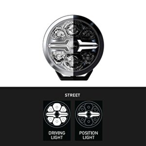 Off-road Valuefit Blade Led Uzun Far Siyah 17w 9" Beyaz Isik 1fj357199-041
