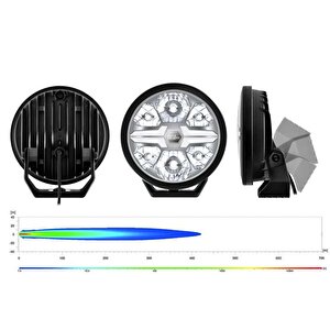 Off-road Valuefit Blade Led Uzun Far Siyah 17w 9" Beyaz Isik 1fj357199-041