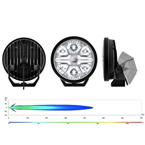 Off-road Valuefit Blade Led Uzun Far Siyah 22w 7" Beyaz Isik 1fj357198-041