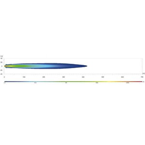 Hella Off-road Valuefit Blade Led Uzun Far Krom 17w 9" Beyaz-amber Isik 1fj357199-021
