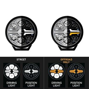 Off-road Valuefit Blade Led Uzun Far Siyah 18w 9" Beyaz-amber Isik 1fj357199-071
