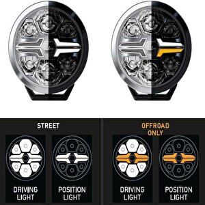 Off-road Valuefit Blade Led Uzun Far Krom 18w 9" Beyaz-amber Isik 1fj357199-031
