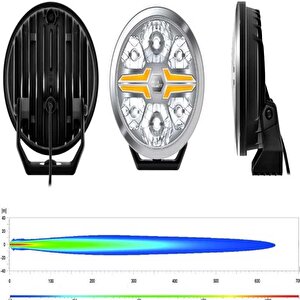 Off-road Valuefit Blade Led Uzun Far Krom 18w 9" Beyaz-amber Isik 1fj357199-031