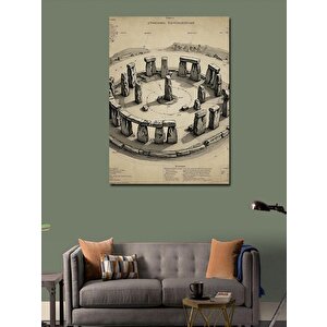 Kanvas Tablo Antik Kent Stoneage Haritası 100x140 cm