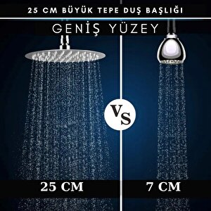 Paslanmaz Çelik Yağmurlama Robot Duş Seti - Şık, Dayanıklı Ve 3 Yıl Garantili