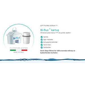 LAICA Germ Stop ( Mikrop Bakteri Stop ) ( Beyaz ) Akıllı Filtreli Su Arıtmalı Çift Filtreli Filtre Sürahi 3.00lt. - Ufsaa02