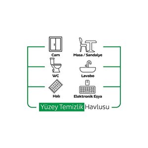 Easy Clean Beyaz Sabun Katkılı Yüzey Temizlik Havlusu 3x100 (300 Yaprak)