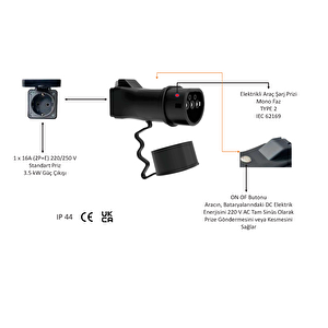 Sgstec BYD V2L Adaptör Priz