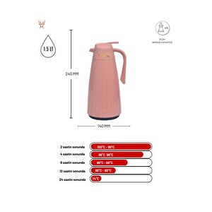 Zagana Serisi Cam Termos 1.5 Litre - Pudra Stk-6162