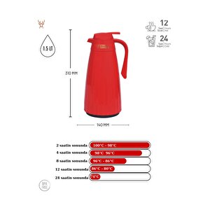 Zagana Termos 1.5 Litre Kırmızı