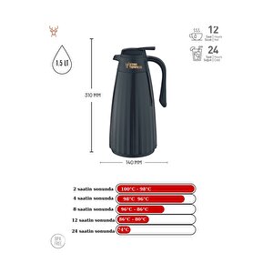 Zagana Termos 1.5 Litre Siyah