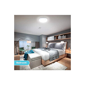 Econa 36w Beyaz Işık 6500k Sıva Üstü Led Armatür X-plus