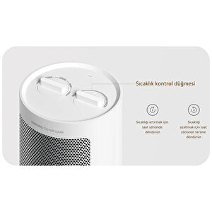 Fan Heater Eu Fanlı Isıtıcı 2000w