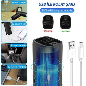 Kingsdun Sarjli Tornavida Seti 32 Parça Manyetik Uç 3.6v 1300mah