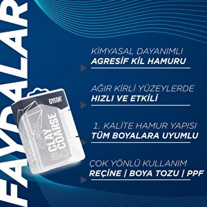 Gyeon Q²m Clay Coarse Evo Agresif Yüzey Temizleyici Kil Hamuru - 100 Gr -kimyasala Dayanıklı