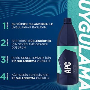 Gyeon Q²m Apc Çok Amaçlı Genel Yüzey Temizleyici - 1000 Ml -konsantre Leke Çıkarıcı Yağ Çözücü