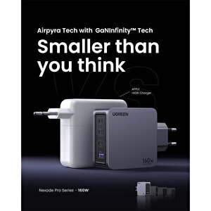 Ugreen Nexode Pro 160w Gan Hizli Şarj Ci̇hazi 100w Kablolu Type-c Qc Pd 3xusb-c 1xusb-a Gri̇ 25877