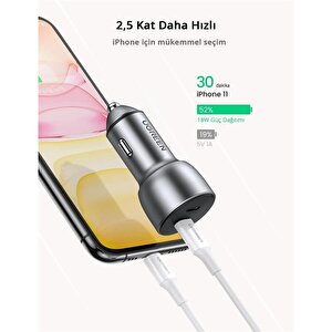 Ugreen 40w Pd Hizli Araç İçi̇ Şarj Ci̇hazi Çakmaklik Adaptörü 2xusb-c Uzay Gri̇si̇ 70594
