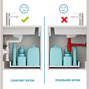 Comfort Yer Kazandıran Lavabo Sifonu, Kolay Temizlenir, Ayarlanabilir Koku Önleyici Gider Borulu - 32 Mm-süzgeç Hariç