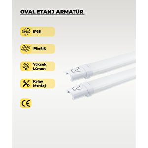 36w Oval Led Etanj Armatür Ip65 4000k Gün Işığı - 2 Adet