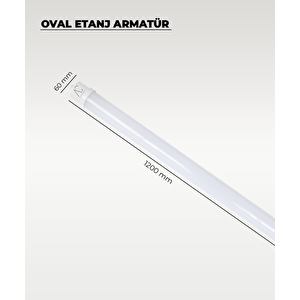 36w Oval Led Etanj Armatür Ip65 4000k Gün Işığı - 2 Adet