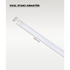 18w Oval Led Etanj Armatür Ip65 3200k Sarı Işık - 2 Adet