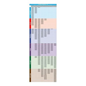 Autoki̇t Kar Çorabi 2'li̇ Medi̇um
