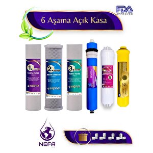 Nefa Açık Kasa Su Arıtma Ve İhlas Aura Cebilion -Compact Model- Uyumlu Extra Mineral 6'lı Filtre Seti
