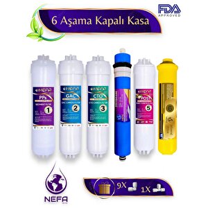 Nefa Tüm Kapalı Kasalar Ve İhlas Silver, Plus, Platinum Su Arıtma 6'lı Filtre Seti, Çift Karbonlu